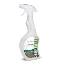 SyClean Degreaser Empty Bottle 750ml